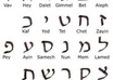 compose any english/spanish text in to Hebrew