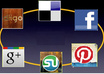 do Real 55 Diigo 45 Delicious 45 StumbleUpon 30 pinterest pin 10 Facebook share15 Google plus for your site or link