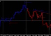 Forex-profit-launcher