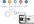 teach you how to use Paperli digital newspapers for marketing your business or brand