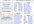 tell you how to increase online revenues using Craigslist effectively