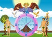 tell you the details of your relationship based on tarot cards