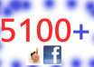 Youtube likes