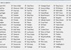 ping your website RSS to top 57 rss directories