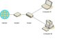 be your virtual assistant in 2 hours and will explain to you details on how to get a domain and hosting for your website