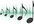 fusion/mix 2 or 3 songs/sounds