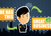 produce a Professional Custom Animated Explainer Video small1