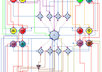 build you a link wheel map with a guide for using it