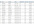 provide you a US zip code database with 42,624 records