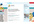 design Attractive TWITTER Background
