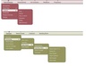 creat CSS Menus for your website