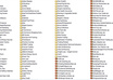 give you a huge collection of my PLR articles you can immediately download See screen shot listing all the niches worth 260 dollars small1