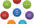 make 8 web 2 sites linkwheel with high seo power google authority domains of pr 5 pr 8