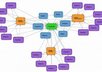 give you over 3000 links to any URL