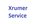 create a 3400 backlink pyramid