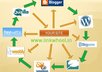 give you LinkWheel SEO Strategy 7 videos 1 pdf manual, and bonus pdf of urls to post to