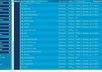 perform routine maintenance on your vBulletin database
