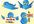 send 5 tweets to my 5 account with over 15000 FOLLOWERS on Twitter about you or your company