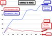 run 200 of your Backlinks through my Energizer blogs to get them indexed and cached