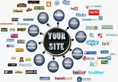 submit your website to 300 Social Bookmarking sites for quality backlinks and BONUS inside big1