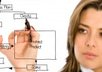 creatively and Innovatively Brainstorm, Coach, Consult, Advise on ANY Business Creative Idea or Concept