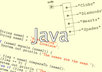 code a Java program, assignment etc for you