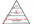 build Version 2 Of My Awsome Backlink Pyramid diffrent than First One