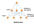 create 6400 backlink pyramid for high rankings