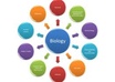 do Biology Research