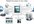 convert 33 videos or clips from or to any format
