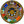 astrocharts