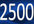 give 2500 backlinks with anchor text and proof