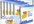 sell Kick Start Your Coaching Program New Now with Resale Resell Rights