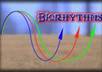 create your very own personal Biorhythm Chart plus the reading