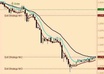 send you more than 150 premium Forex Trading eBooks