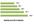 create 500 backlinks to your site from PR2 and above websites