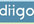 submit 20 links from your website on Diigo