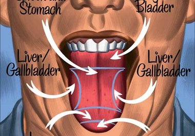 give you a Chinese Medicine tongue Diagnosis and Advice on how to Bring you body back into Balance big1
