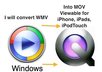 convert your Windows Media Video into Quicktime MOV MP4 or MV4 Videos