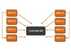 create a special link wheel structure with THOUSANDS of verified backlinks  for massive serp domination
