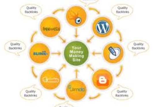 build a LINKWHEEL With 10 High Page Rank Dofollow Blogs And Then Create 15 Bookmarks On Them Dominate The First Page Of Any Search Engine big1