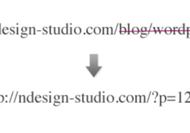 shorten a URL for you if it reads too long big1