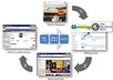 give you advice on affiliate marketing