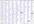 extract latest leads from craigslist