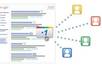 google +1 for 10 links of your choice