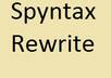 spin 3 articles for you using The Best Spinner
