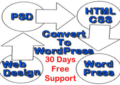 convert your website or html theme to wordpress theme perday big1