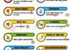 Proofreading_marks