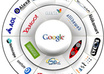 submit your website's URL to all major search engines