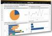 provide a favorable review of up to 500 words of your product/service/business/website
